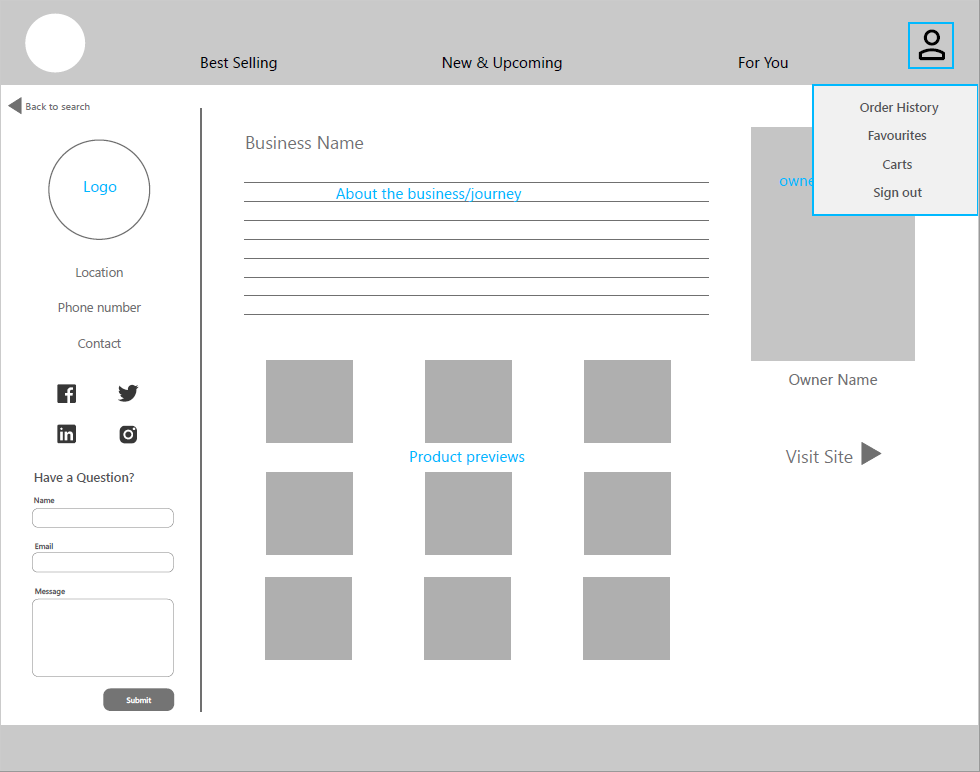 Low-Fidelity Webpage Wireframe