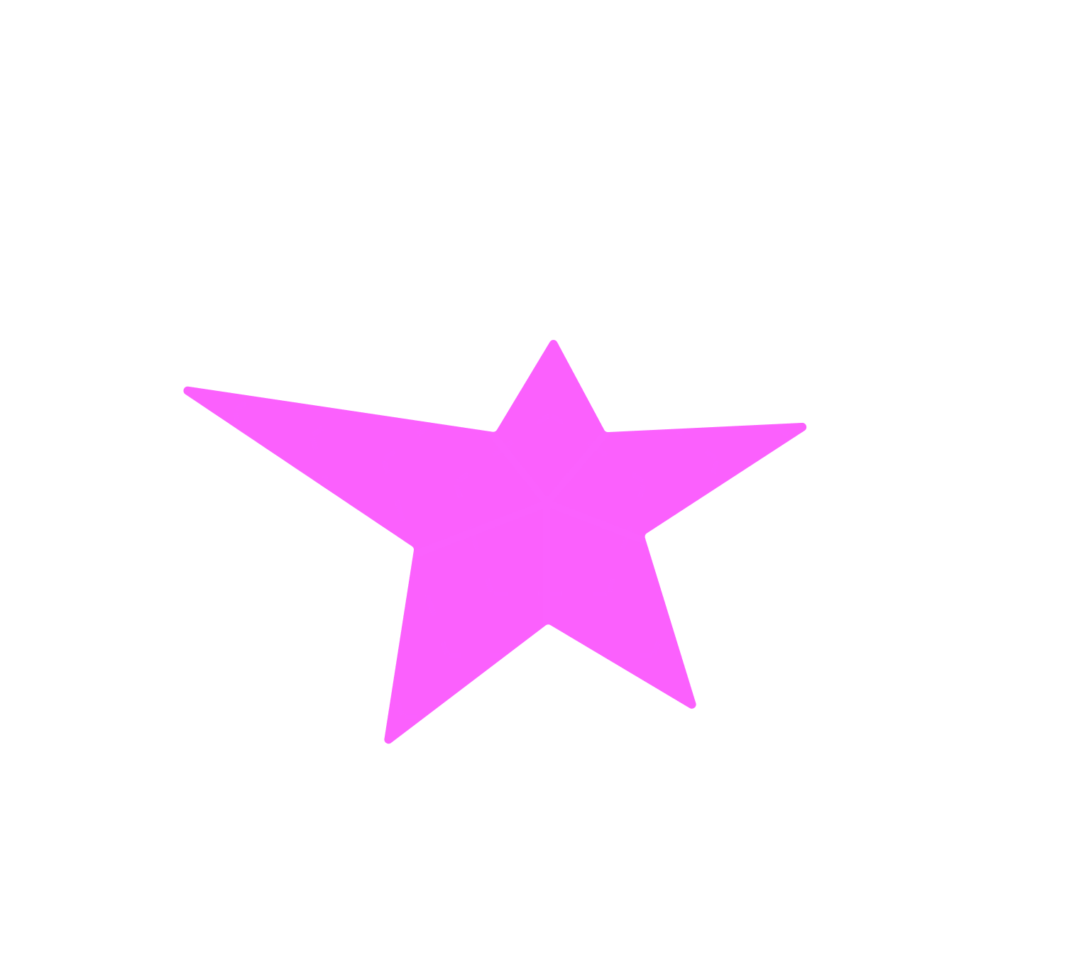 User Design Skills Measure Matrix