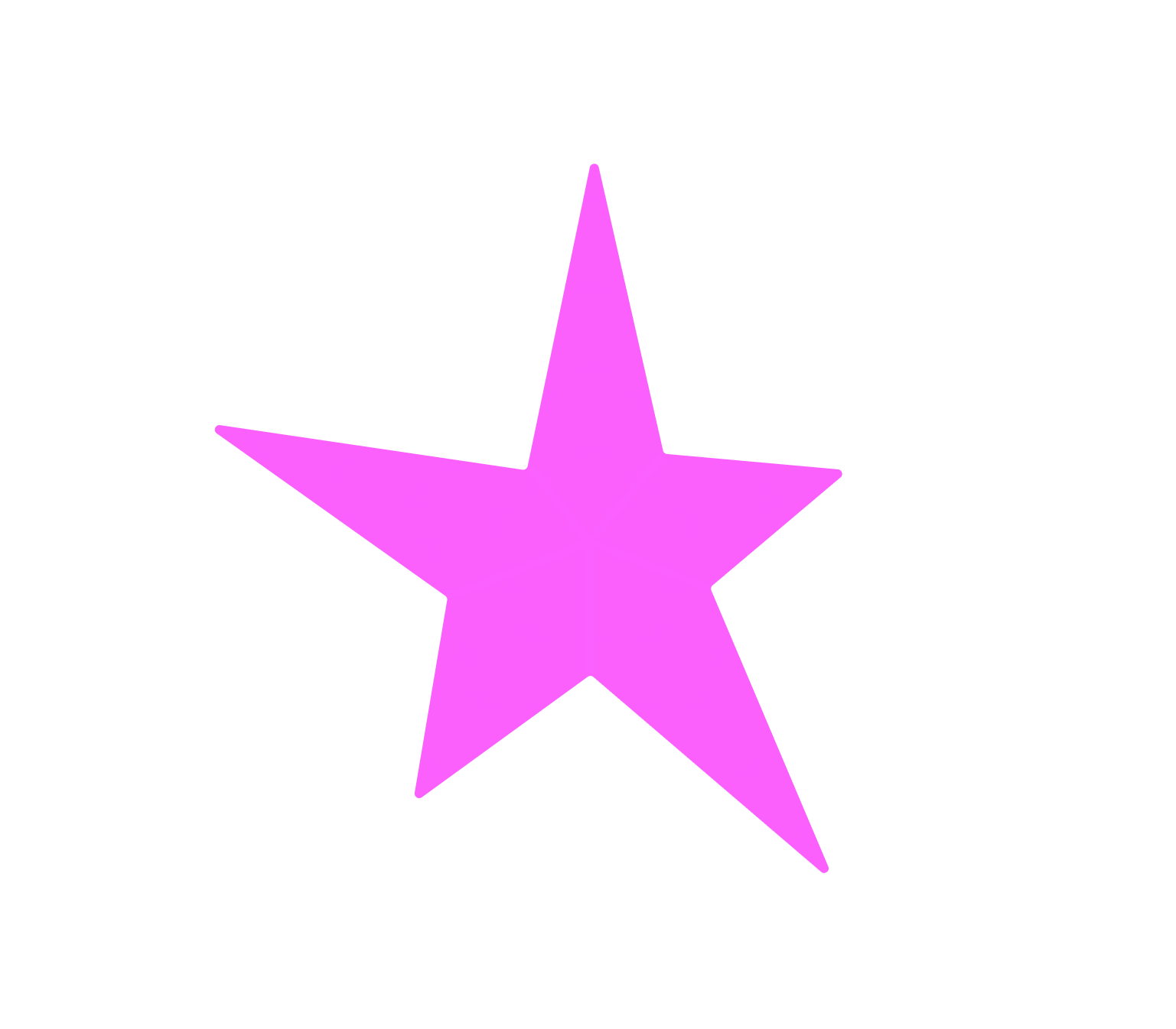 User Design Skills Measure Matrix