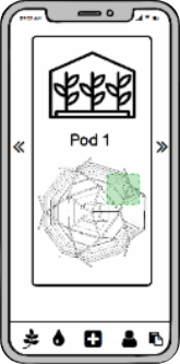 Low-Fidelity Wireframe